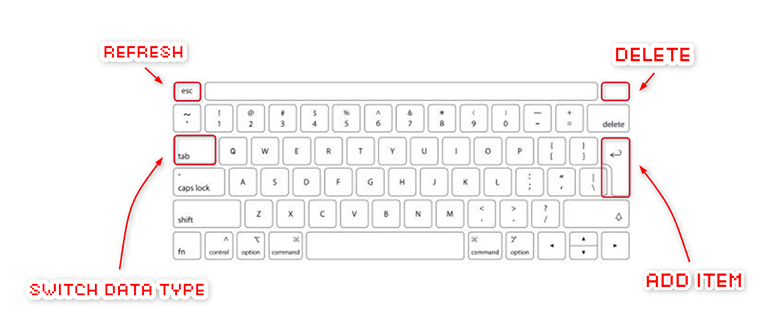 Keyboard